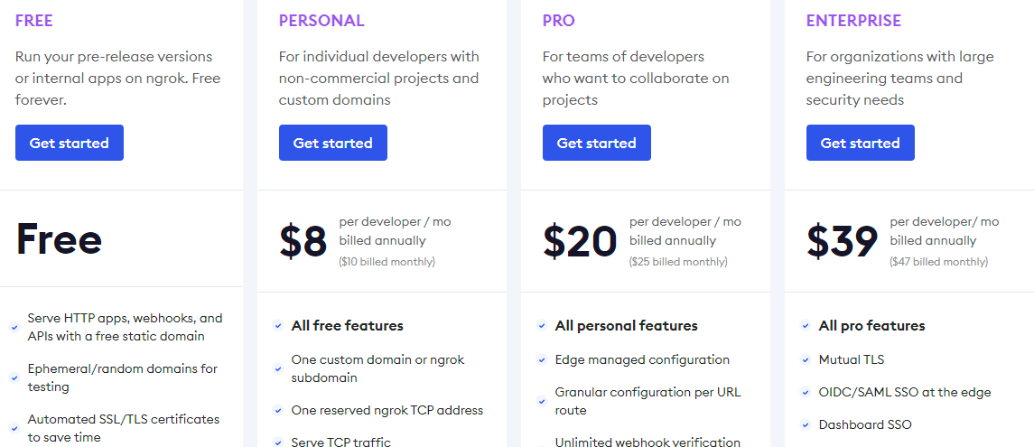 ngrok pricing page